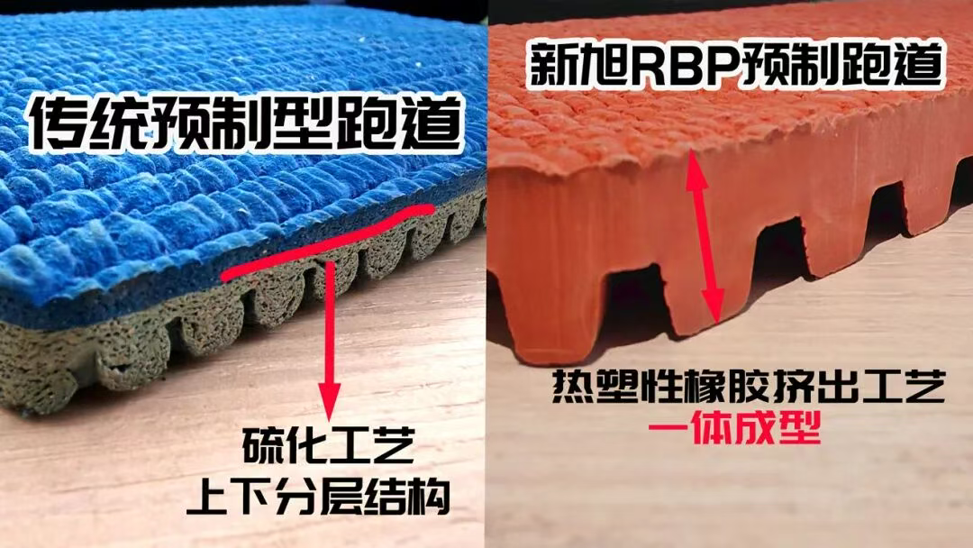 新旭体育跑道厂家RBP样块对比传统预制型跑道样块